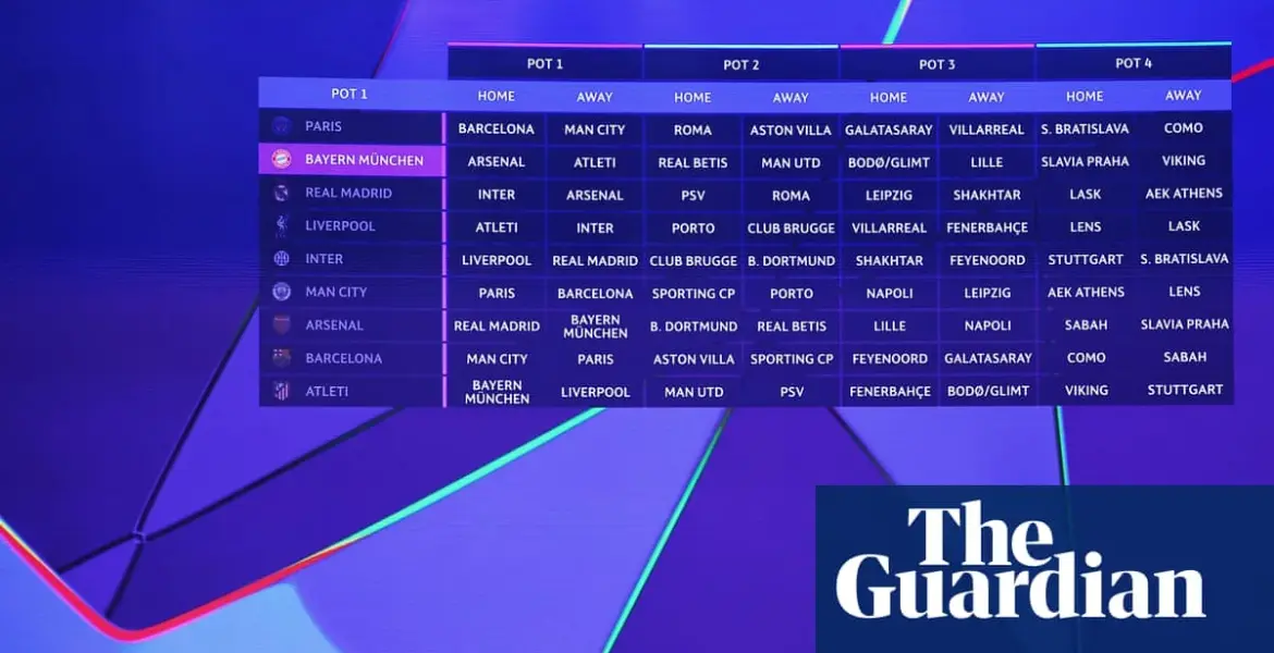 Champions League draw: Champions Paris St-Germain to face Manchester City and Aston Villa